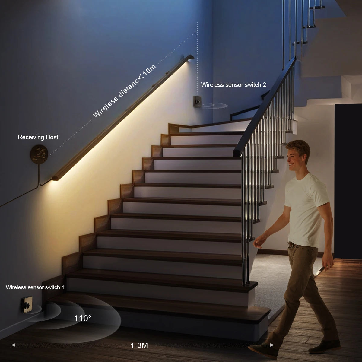 Movable Sensing PIR Motion Sensor LED Strip Lights 24V COB LED Lamp Diode Tape with RF Reciever for Stairs Living Room Lighting